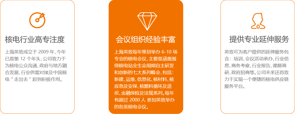 ���I(y��)����(w��)