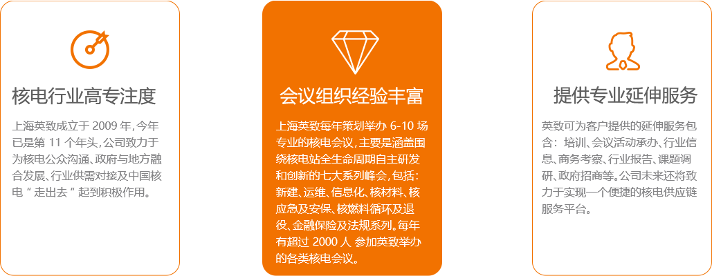 ���I(y��)����(w��)