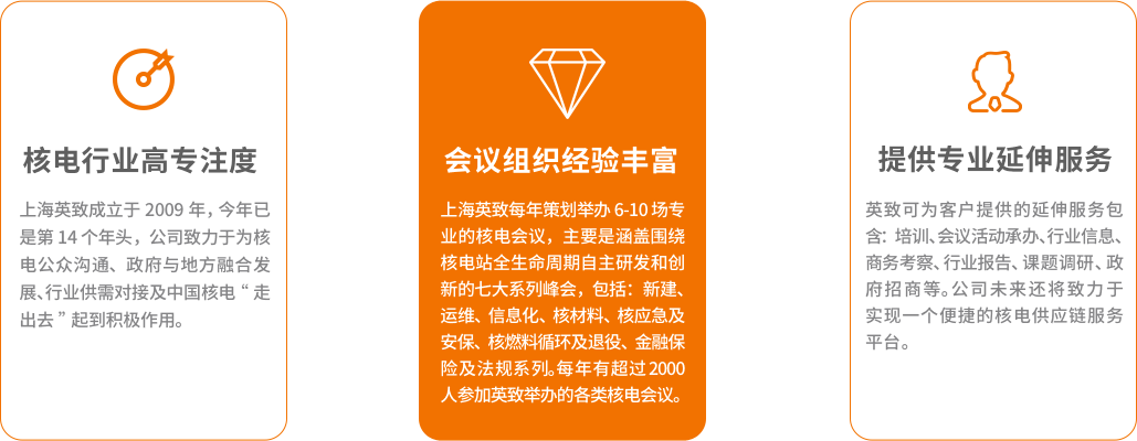 ���I(y��)����(w��)